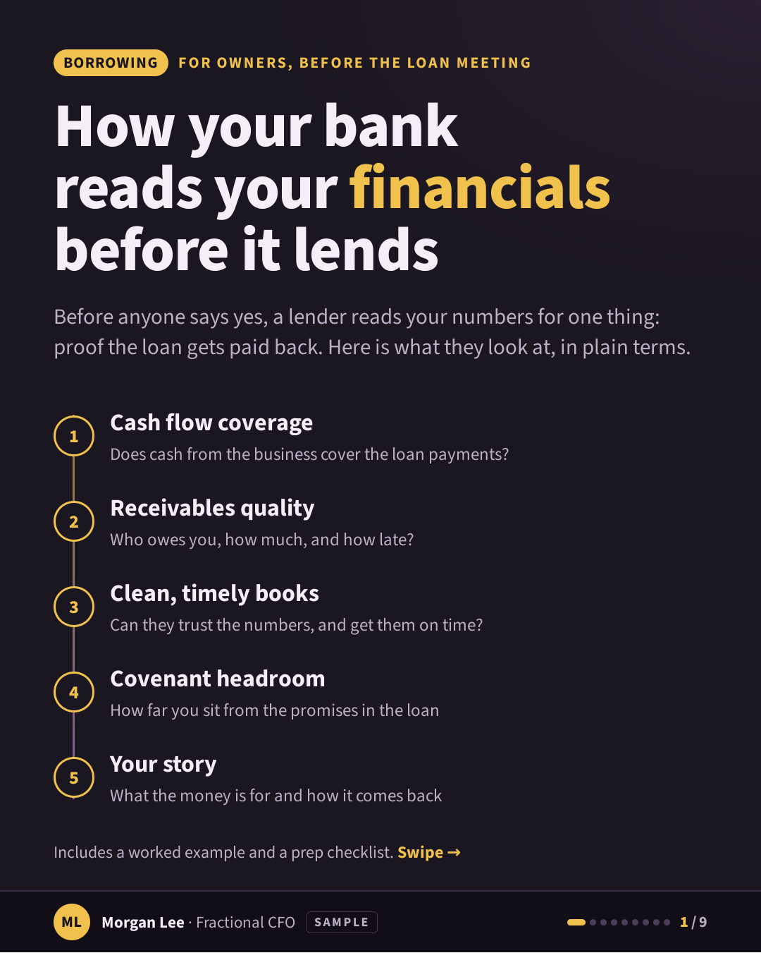 Sample carousel: how your bank reads your financials before it lends. Nine slides on cash flow coverage, receivables quality, clean books, covenant headroom and your story, with a worked example and a prep checklist.